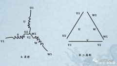 三相异步电动机的星型与角形接线原理图