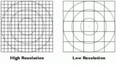 机器视觉检测设备影响测量精度的因素分析