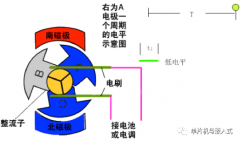 一款无刷电机控制器DIY设计方案