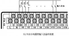 一文解析PLC与输出元件的连接