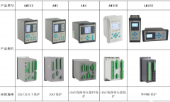 应用于大功率异步电机的AM5SE-MD2000kW以上电机差动