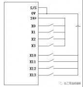 50个三菱PLC常见问题解答