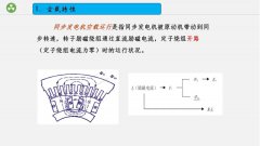 同步发电机运行原理 双馈风机发电机结构及工作