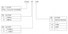 CT112系列光伏水泵变频器介绍