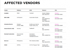 工程师如何诊断PLC问题