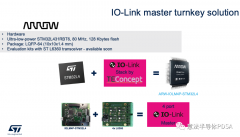 ST IO-Link 通信主站整体解决方案
