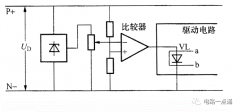 变频器制动电路检测