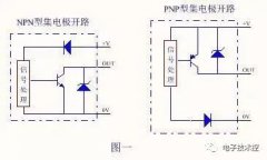 传感器与PLC数字量输入口连接