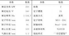高速永磁同步电动机定子各区域的铁耗分析