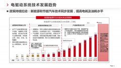 电驱动系统技术发展趋势及未来关键技术分析