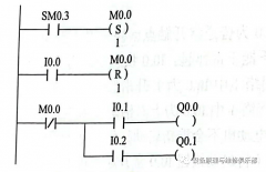 PLC案例停电系统保护程序