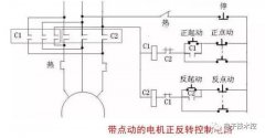 电动机启动、调速等电气控制图