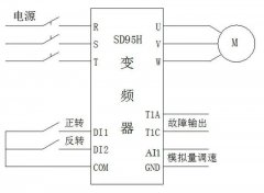 为什么要用变频器控制电机？变频器控制方式都