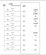 PLC电路日常维修