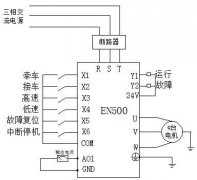 变频器在翻车机系统中的应用