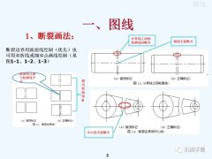 关于机械制图使用指南分享