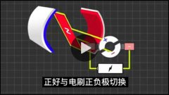 一文了解电机的原理及分类