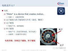 英飞凌XMC家族微控制器的多种电机控制应用
