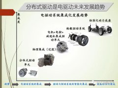 轮毂电机分布式驱动控制系统关键技术