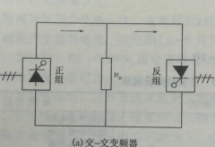 变频器应用于鼠笼型异步电机时的选择要点