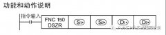 三菱PLC定位控制指令讲解分析