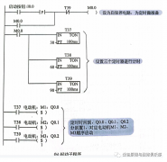 PLC三台电动机顺序控制