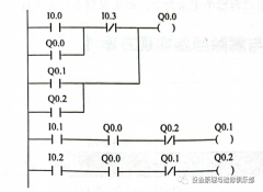 PLC联锁与互锁的用法