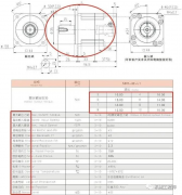 减速机过程中的选择依据和方法介绍