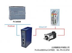 西门子Profinet连接EtheCAT伺服驱动器