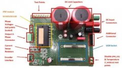 基于安森美的4KW 650V工业电机驱动方案