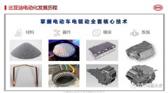 比亚迪电驱动系统关键技术及未来发展