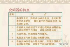 变频器原理及接线图