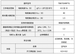 东芝推出新款步进电机驱动IC TB67S549FTG