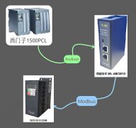 Modbus转Profinet网关连接海利普变频器配置案例