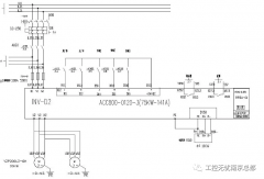 PLC的维护检修方法和使用技巧