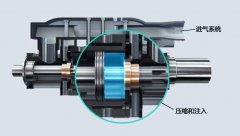 直线运动的发动机的运行原理解析