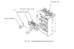 小松冲床安川直流调速器VS-590 CDMR-D9安装调试
