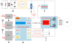 高压三相直流无刷吊扇灯控制器解决方案
