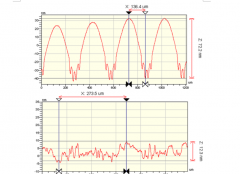 <b>III-V族化学-机械抛光工艺开发</b>