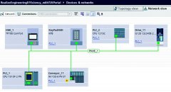 <b>简化自动化设备的使用和连接——全集成自动化</b>