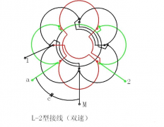 变频器给电机调速的方法介绍