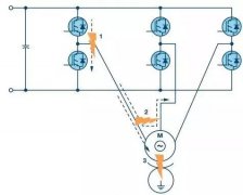 <b>IGBT过流保护技术在工业电机驱动中的应用</b>