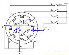 步进电机的结构与工作原理