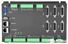 运动控制器PSO位置同步输出(一):硬件平台与PSO指