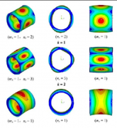 永磁电机内的电磁力及其谐波