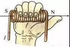 伺服电机与伺服控制器