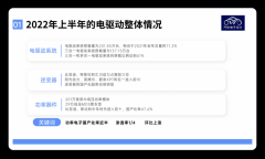<b>2022年中国电驱动系统市场情况分析</b>