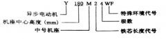三相异步电动机铭牌上各个数据的含义解读