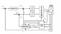 三电平DTC原理介绍和仿真分析