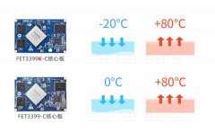工业级宽温版RK3399K核心板特性参数分析